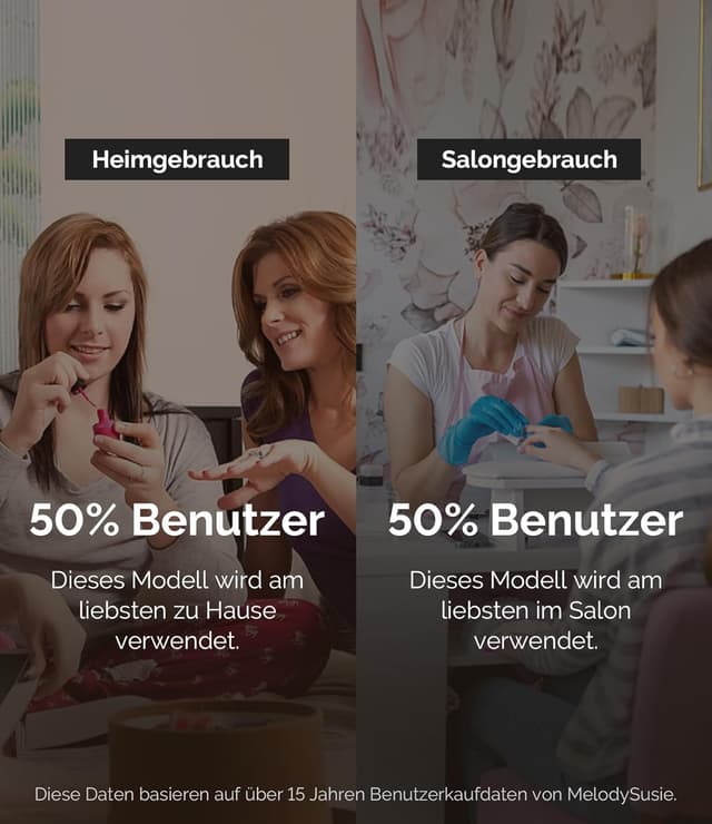 Thumbnail 5 de MelodySusie SC300F Nagelfräser 30000 U/min 💅