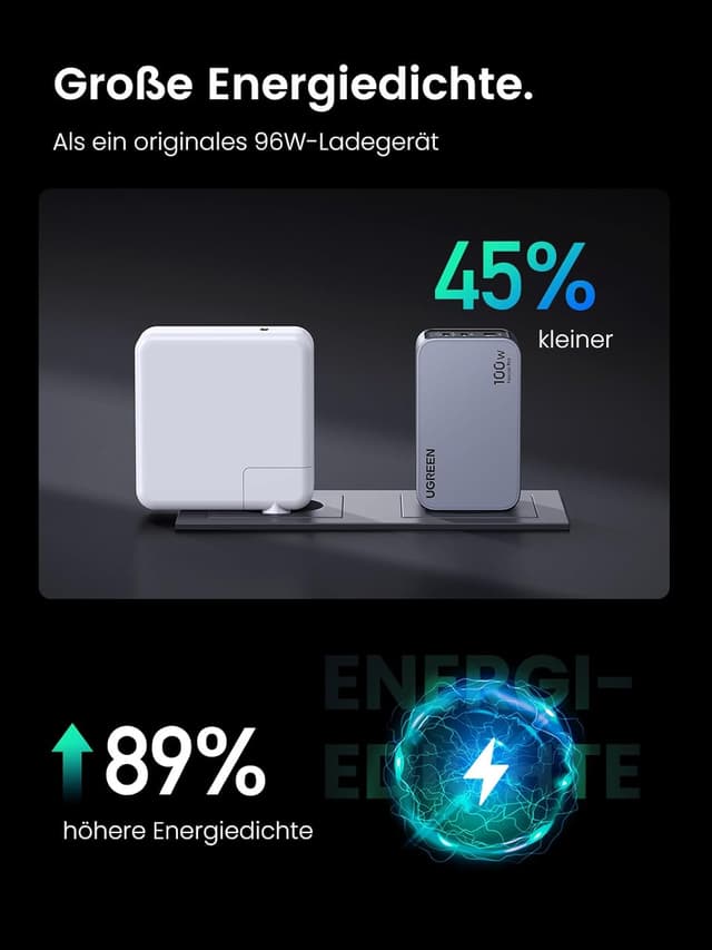 Detalle de UGREEN Nexode Pro 100W Ladegerät Schnellladegerät