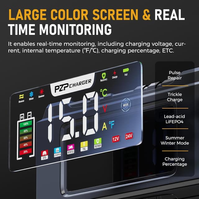 Detalle de PZP 15-Amp 12V/24V Smart Battery Charger, Maintainer & Trickle Charger (9-Stage, LiFePO4 & Lead-Acid)
