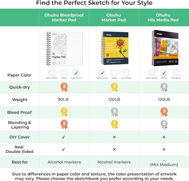 Detalle 1 de Ohuhu Skizzenbuch 21 x 21 cm, doppelseitig