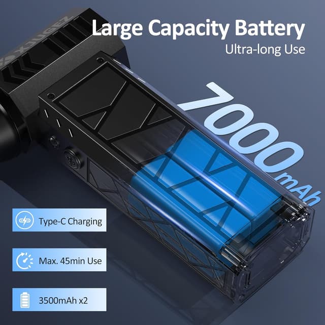 Thumbnail 4 de XJUGEZ Aire Comprimido 150,000 RPM ðŸ›