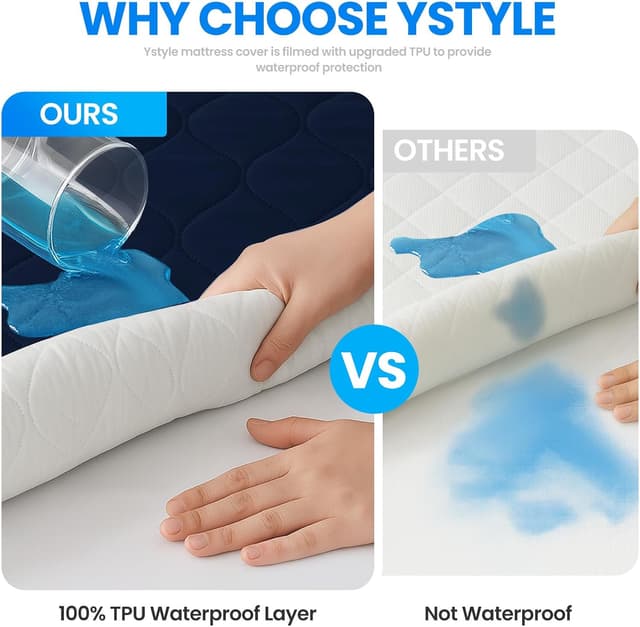 Thumbnail 4 de Ystyle Protege Matelas 160x200 cm 🌊