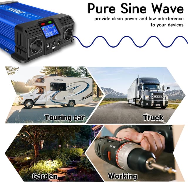 Detalle de Inverter 3000W/6000W 24V a onda sinusoidale pura per camper ⚡