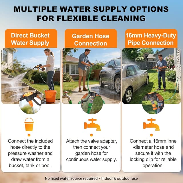 Detalle de JEMORA Cordless Pressure Washer (6-in-1) with 2 Batteries, 5m Hose & Direct Tap Connection