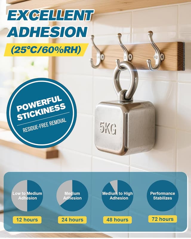 Detalle de Emitever Heavy Duty Hook and Loop Tape – strong self-adhesive double-sided strip (Black, 20mm x 10m)