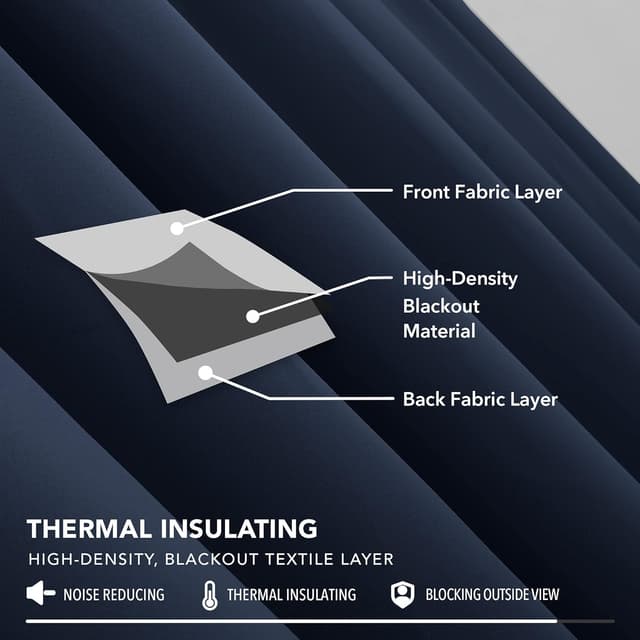 Detalle de Deconovo Deconovo Thermal blackout curtains 90 x 108