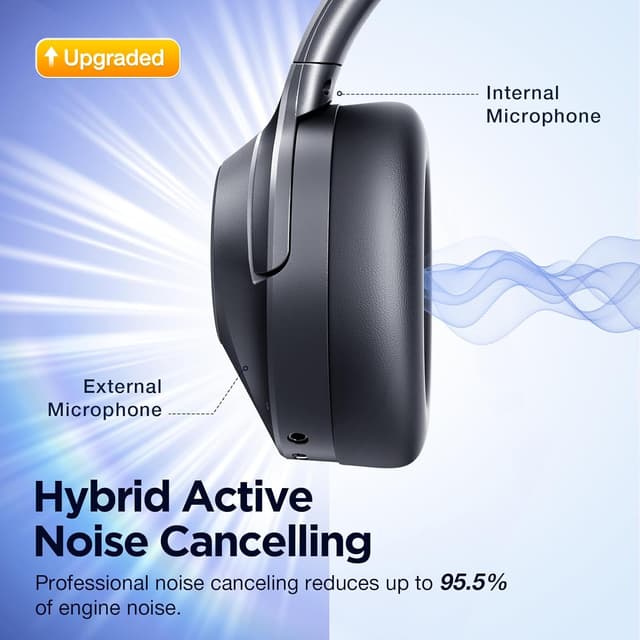 Detalle de vibeadio Upgrade Pro-level Hybrid Active Noise Cancelling Over-Ear Headphones (Black)