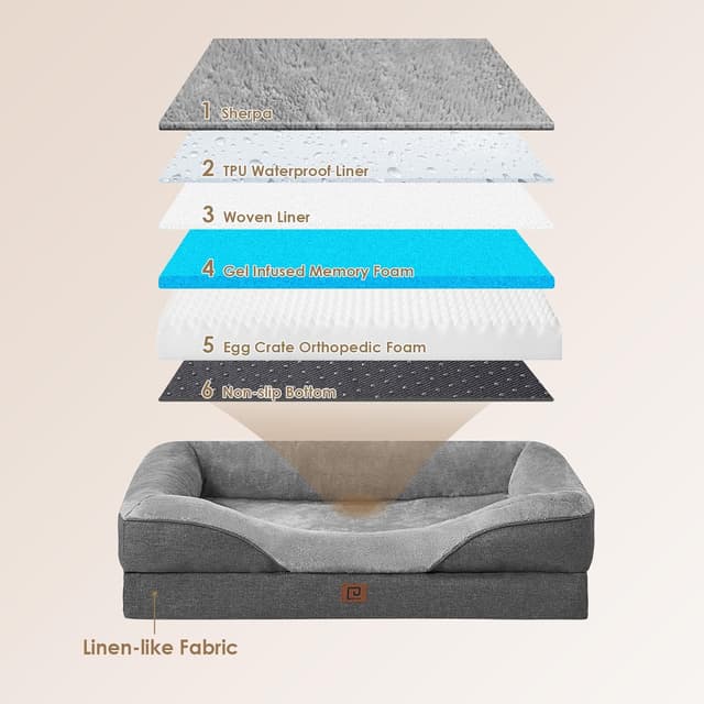Detalle de EHEYCIGA Memory Foam Dog Bed Large (91x68x17cm) with Orthopedic Support, Waterproof Liner and Washable Cover