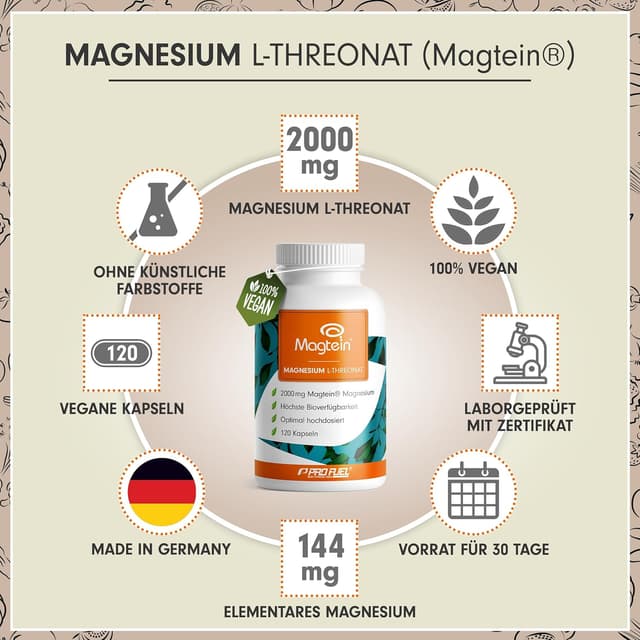 Thumbnail 1 de Magtein Magnesium-L-Threonat Kapseln 120x