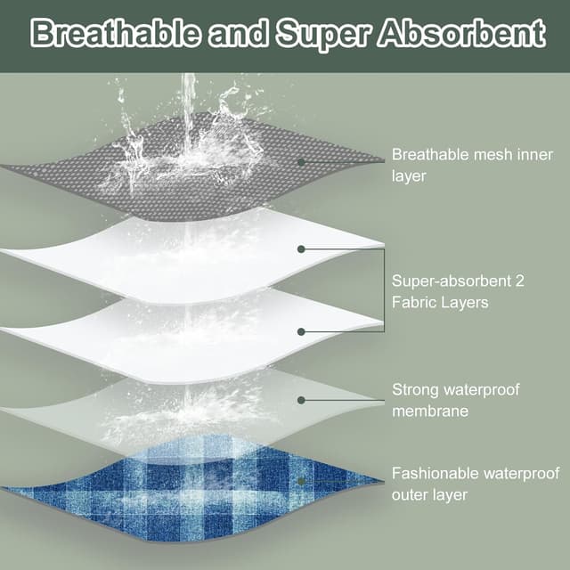 Detalle de Dono Dog Nappies Male Reusable Belly Bands with Suspenders (Washable, Leak-proof) – XS to XXL