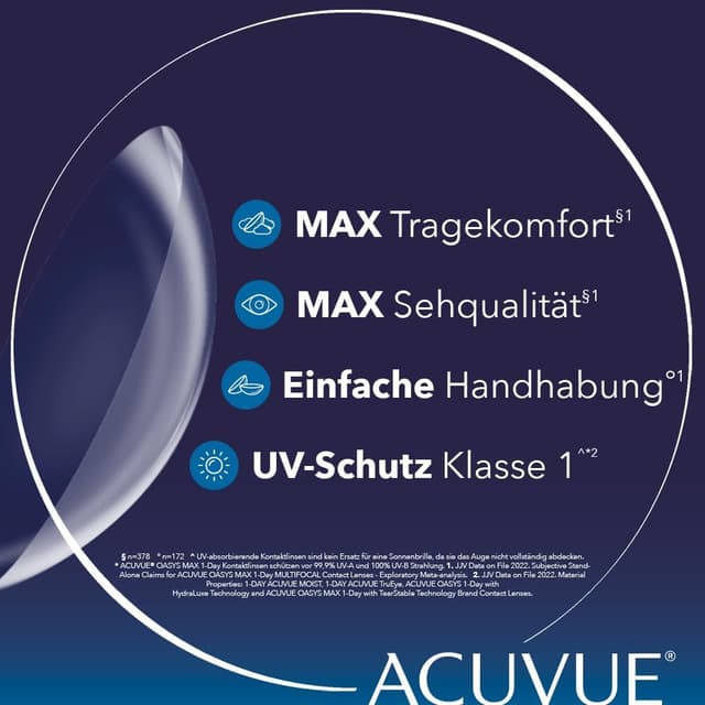 Detalle 2 de ACUVUE OASYS MAX 1-Day Kontaktlinsen +4,75