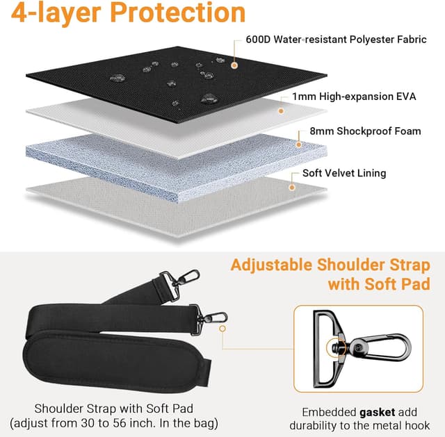 Detalle 2 de TECOOL 15.6 laptop bag with 360 protection