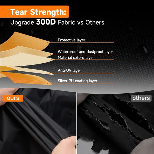 Detalle de NEVERLAND UTV Cover 154" Heavy Duty 🌧