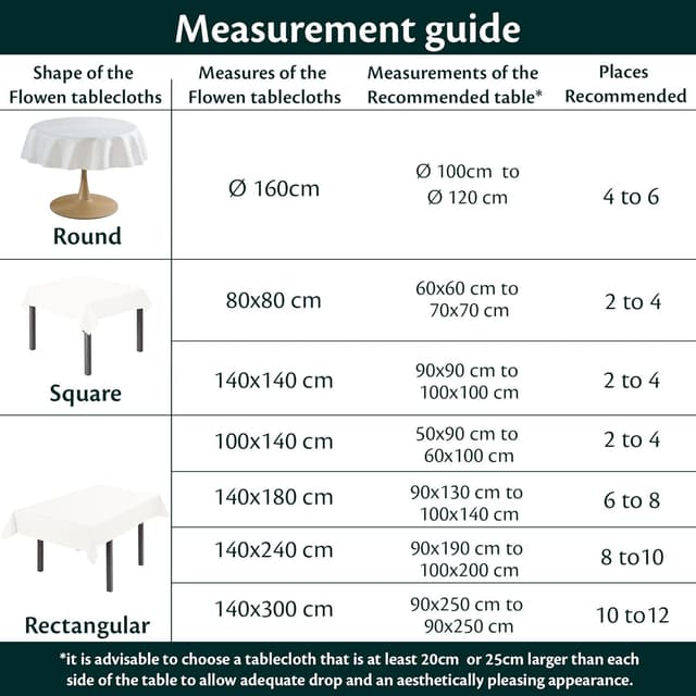 Detalle de Flowen tovaglia antimacchia rettangolare impermeabile bianca 140x180 (Made in Italy)