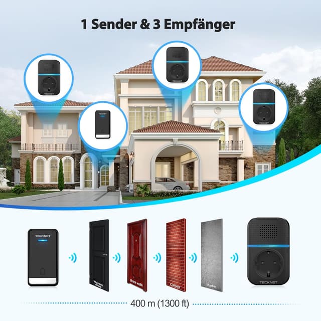 Detalle 2 de TECKNET Kabellose Türklingel mit 110 dB