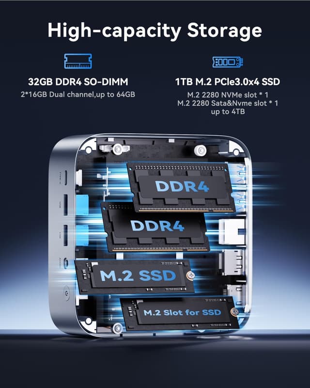 Thumbnail 3 de ACEMAGIC M1 Mini PC Intel Core i9 32GB 1TB SSD
