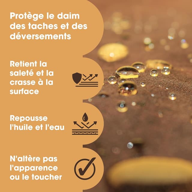 Detalle 2 de Furniture Clinic Spray protecteur pour daim