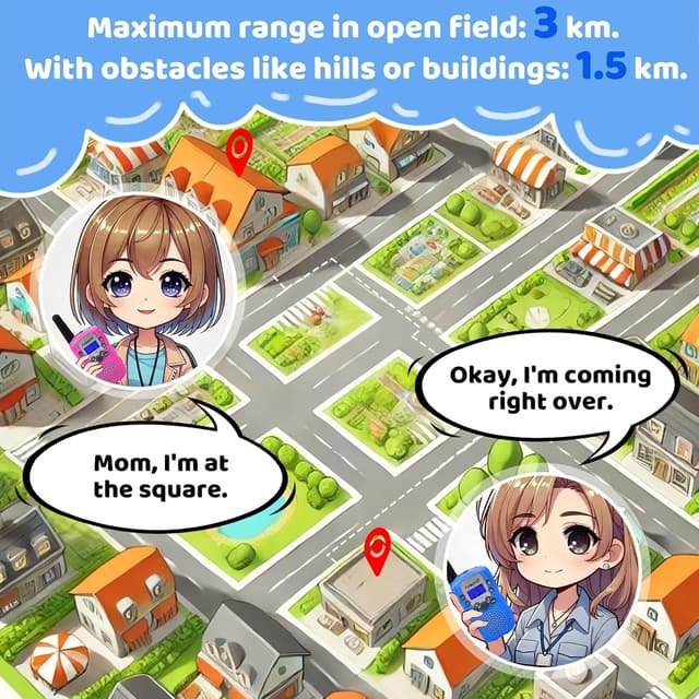 Detalle de Funkprofi 2X T-388 Kinder Funkgeräte mit 8 Kanälen