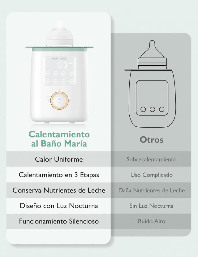 Thumbnail 4 de Momcozy Nutri Calentador de Biberones 9‑en‑1 📷