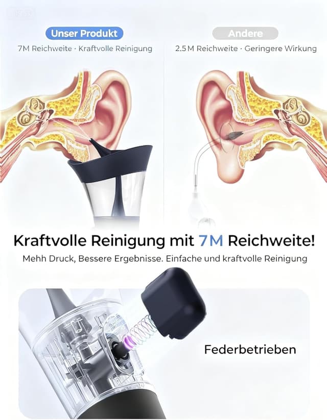 Detalle 1 de KAUGIC Ohrenschmalz Entferner 7 m