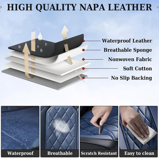 Detalle de Coverado Leather Seat Covers Full Set (Waterproof Faux Leather, Universal Fit) for 5 Seats