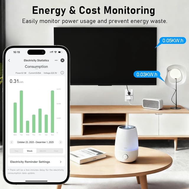 Thumbnail 4 de TVLIVE Smart Plug 2 Pack 13A UK