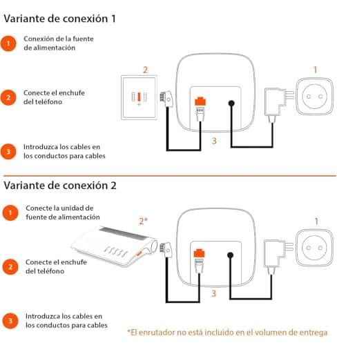 Detalle de Gigaset E290 Teléfono DECT botones grandes negro 📞