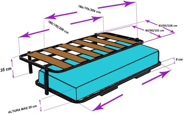Thumbnail 2 de Hogar 24 Cama Nido Reforzada con 2 Somieres 🛏️ 90x190 cm