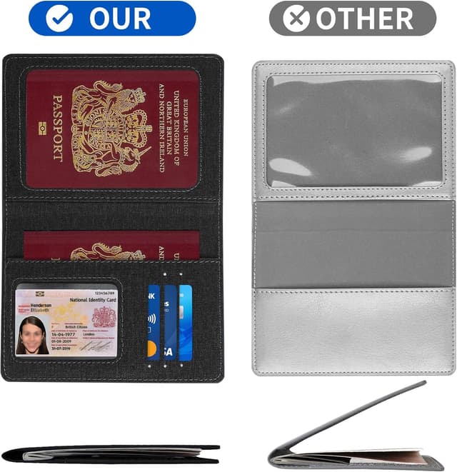 Detalle de Cinocratic RFID Blocking Passport Holder Cover & Travel Wallet (Black) – PU Leather organiser