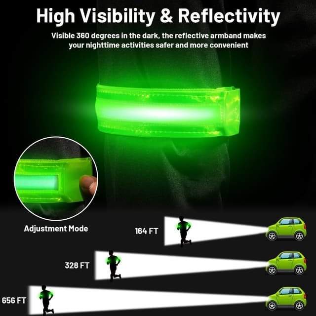 Thumbnail 4 de Flintronic Brassards lumineux LED