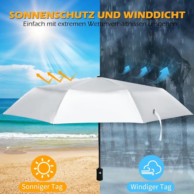 Detalle 2 de HEXSOLID Regenschirm 46 Inch ☂