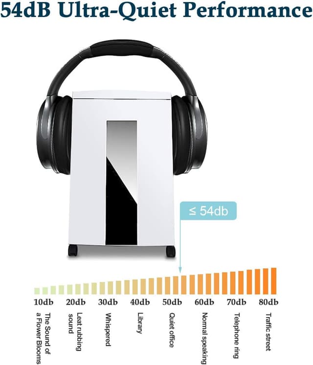 Detalle de WOLVERINE Destructeur de documents P5