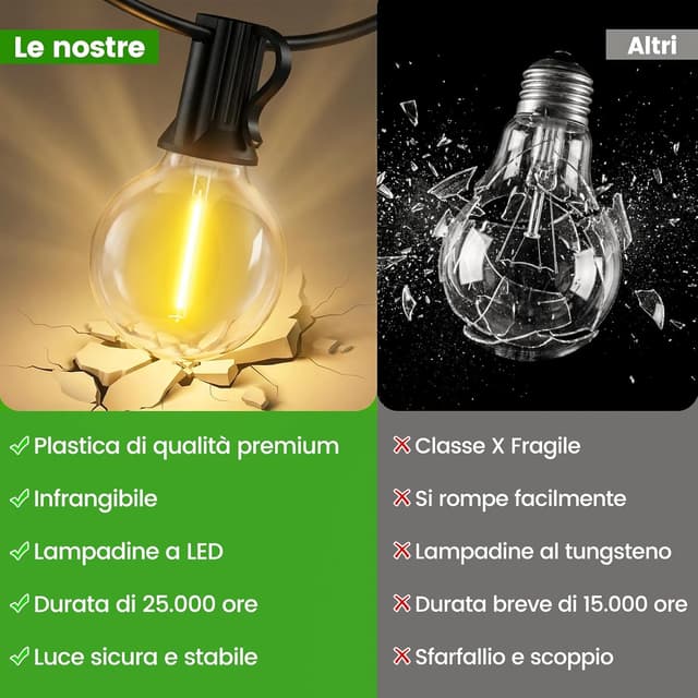 Detalle 2 de FGRYB Catena luminosa da esterno solare FGRYB con lampadine G40 da 15 m, ricarica ibrida USB-C e telecomando
