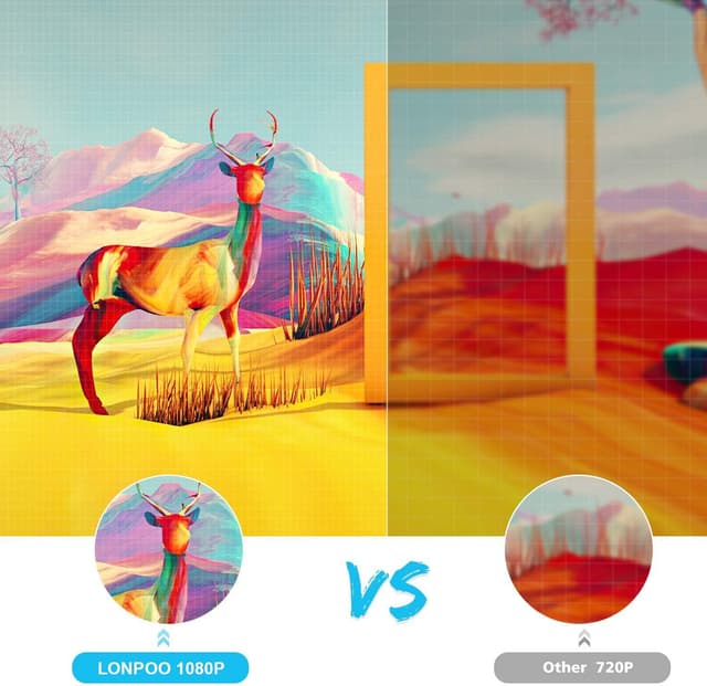 Thumbnail 1 de HD Blu-ray Player 1080P Blu-ray-Player 📀