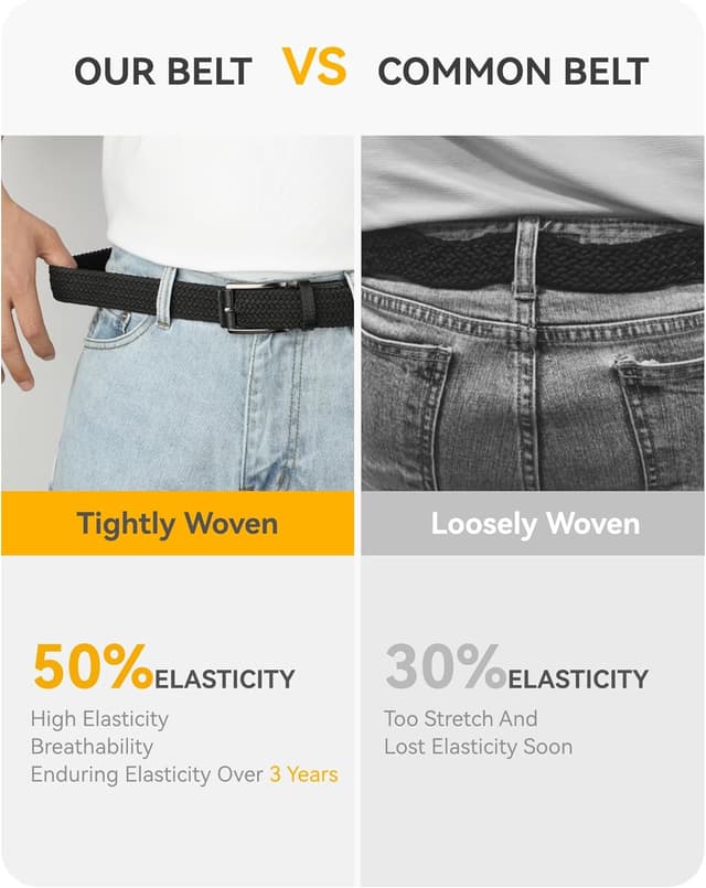 Detalle de CHAOREN Stretch Belt for Men (2-Pack) — 1.38-inch Braided Elastic Belt for Jeans & Casual Pants