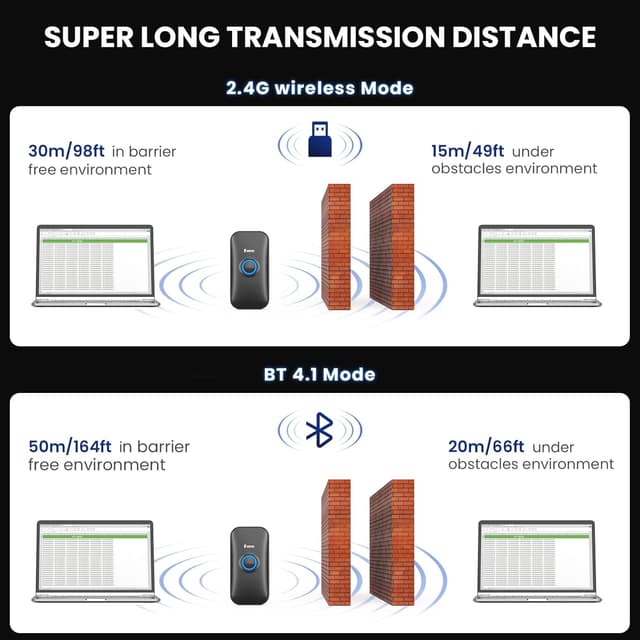 Thumbnail 6 de Eyoyo Mini 1D Bluetooth Scanner 650 mAh