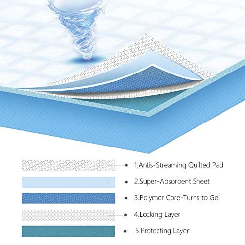 Detalle 2 de Nobleza Empapadores Perros 90cm x 60cm 📋