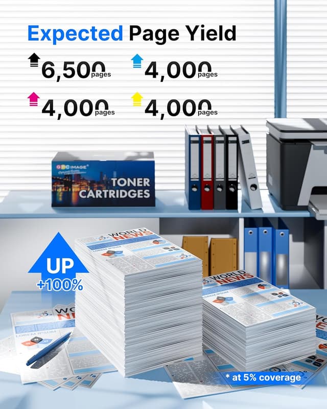 Detalle de TN423 Compatible Toner Cartridges 4-Pack (TN423BK/TN423C/TN423Y/TN423M) for Brother