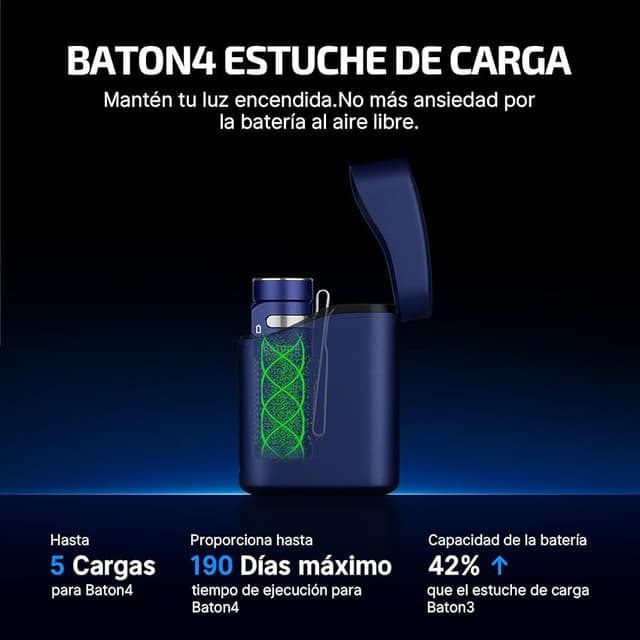 Thumbnail 6 de OLIGHT Baton 4: Linterna LED Recargable 1300 Lúmenes 🔦