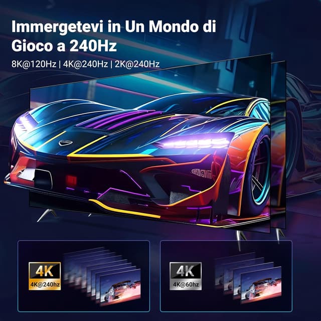 Thumbnail 1 de UGREEN Cavo USB C DisplayPort 2.1 16K