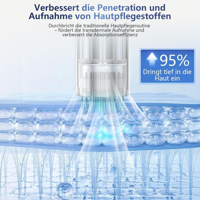 Detalle de Rouclo Microneedling Pen mit LCD Display