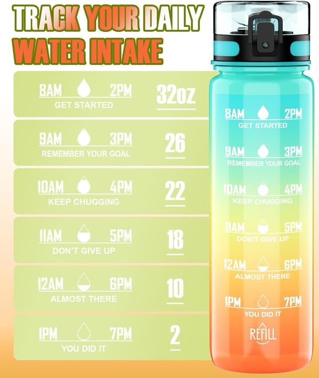 Detalle 1 de QIVORO 1 litre water bottle with time marks