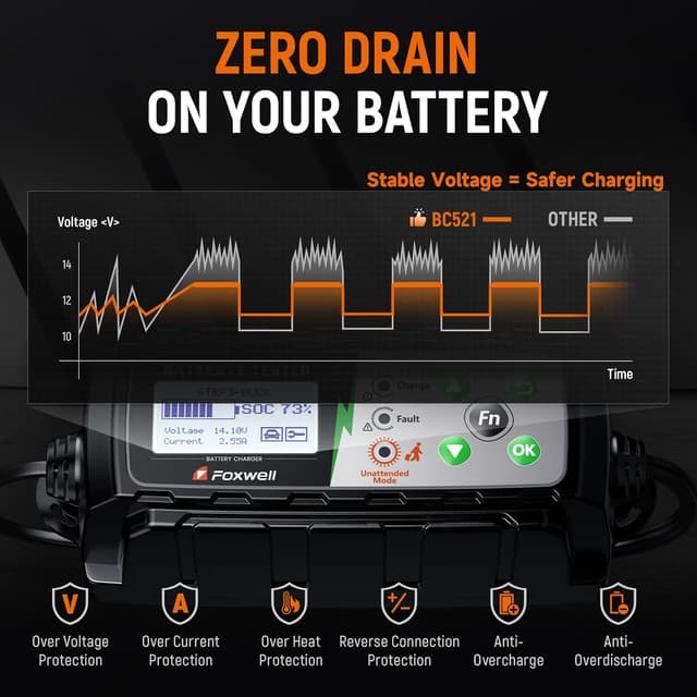 Detalle de FOXWELL BC521 12V battery charger tester