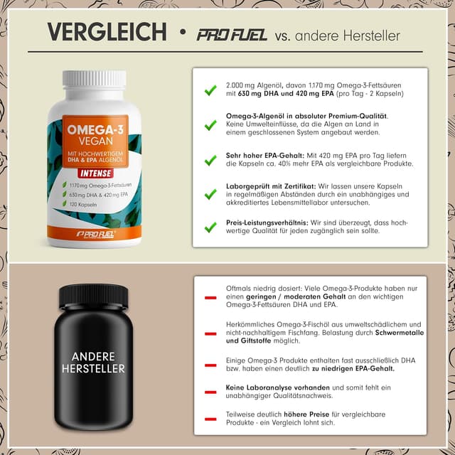 Detalle de Omega-3 vegan INTENSE 120 Kapseln