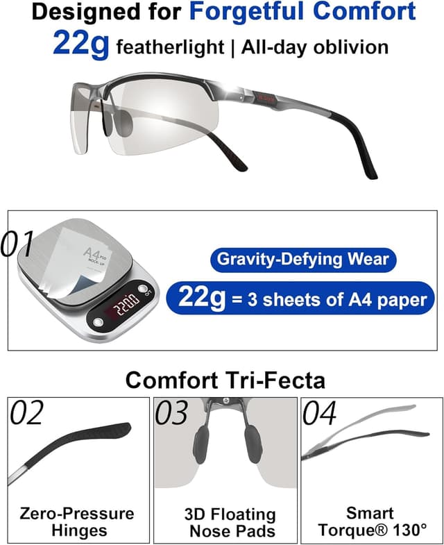 Detalle de Jexmigo Photochromic Polarised Sunglasses with UV400 for Driving (Light-Adaptive, 19g square frame)