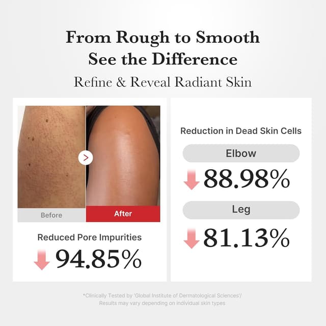 Thumbnail 3 de medicube Body Peel Shot 9.46 fl.oz