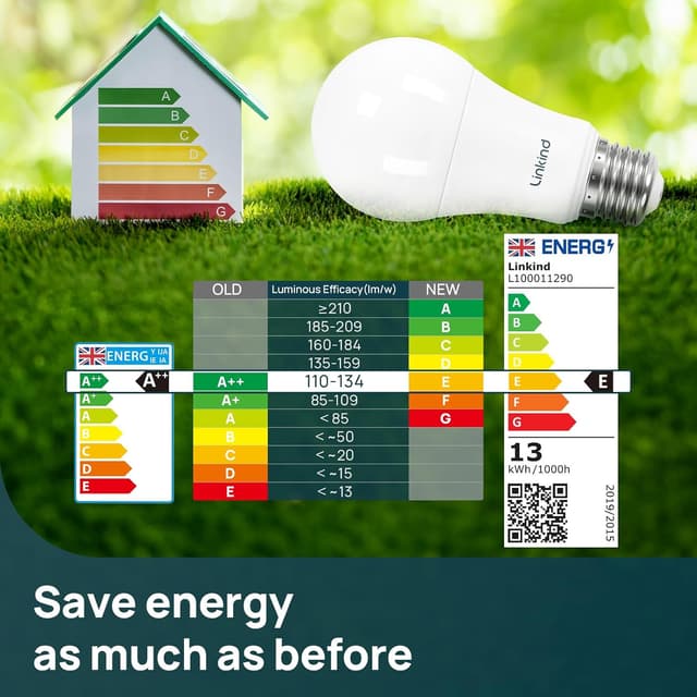 Thumbnail 5 de Linkind Bombillas LED regulables Golf P45 E27 (paquete 6)