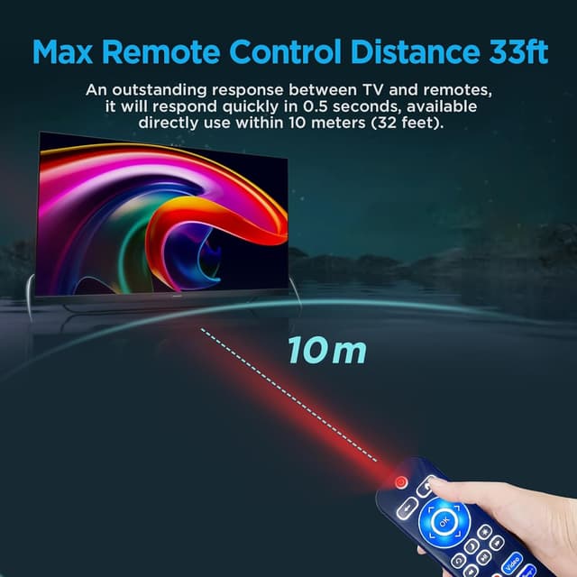 Thumbnail 5 de Backlit Replacement Remote for Roku TVs (TCL, Hisense, Sharp, Philips, Onn, Element, Insignia, Westinghouse) — NOT for Roku Stick/Box