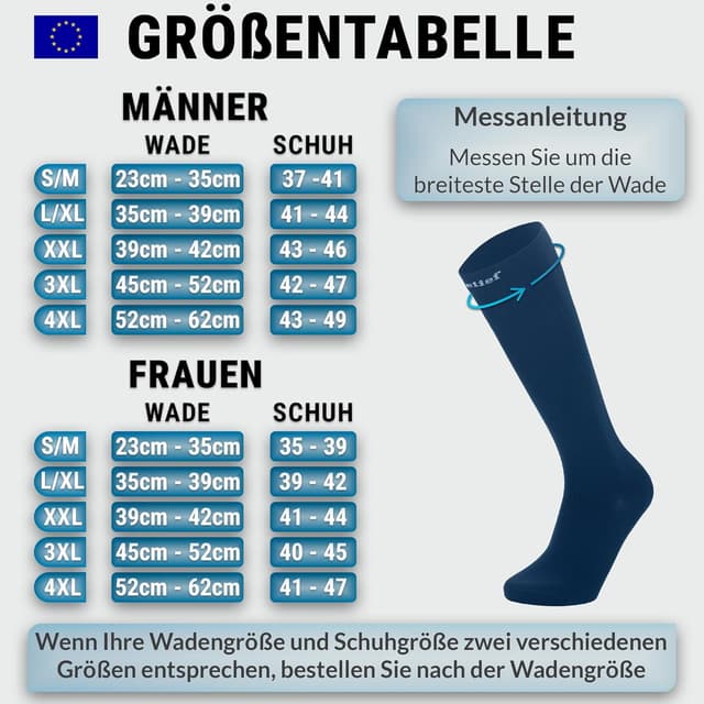 Detalle de 360 Relief Kompressionsstrümpfe für Herren & Damen (L/XL), Stützstrümpfe für Sport, Lauf, Reise – 1 Paar, Blau mit Wäschenetz