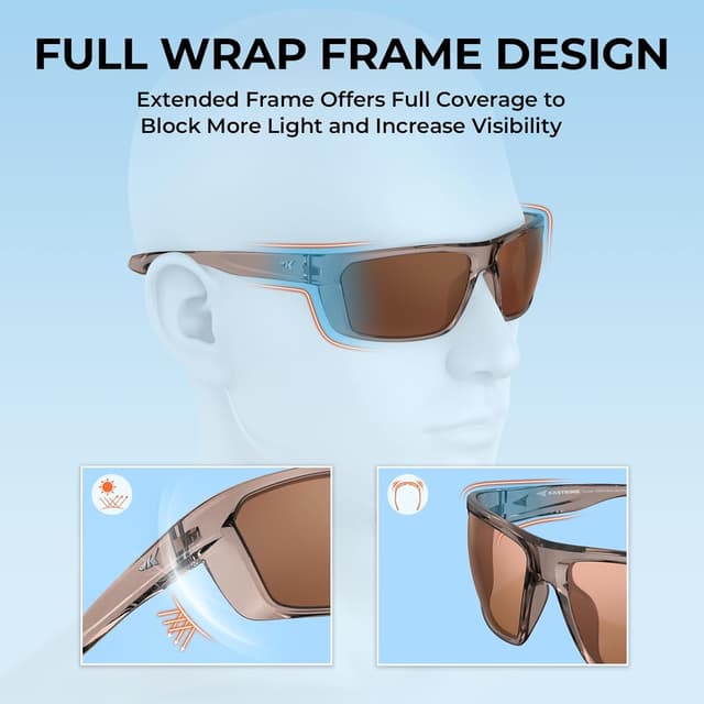 Detalle 2 de KastKing Huzzah Polarized Sport Sunglasses with UV Protection (PuriVex coating)